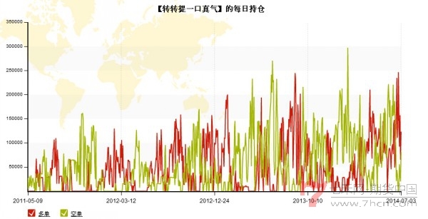 conew_qq截图20140704120155.jpg