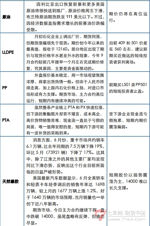 QQ截图20140707173422.jpg