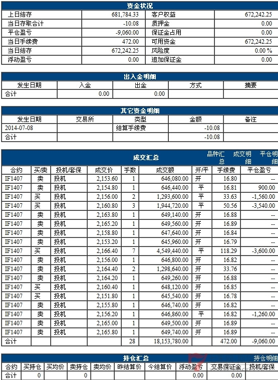 QQ截图20140709091436.jpg