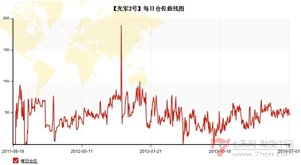 QQ截图20140709165906.jpg