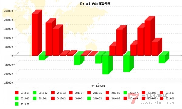 conew_qq截图20140709121647.jpg