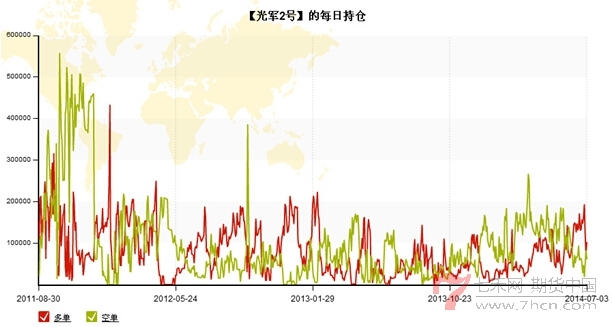 QQ截图20140709165939.jpg