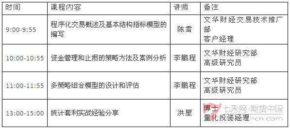 上海中期7月培训.jpg