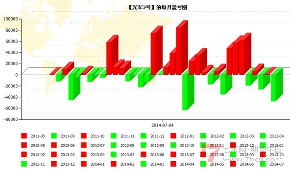 QQ截图20140709170013.jpg