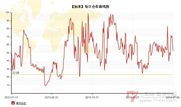 conew_qq截图20140709121628.jpg