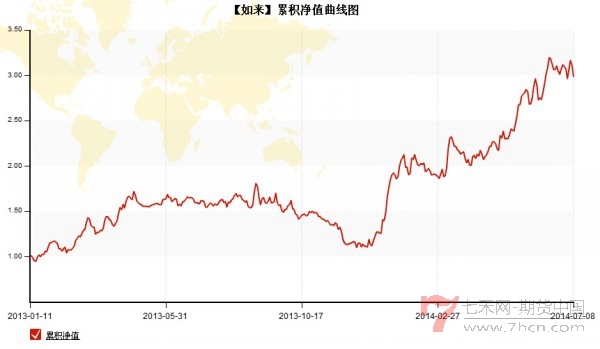 conew_qq截图20140709121546.jpg