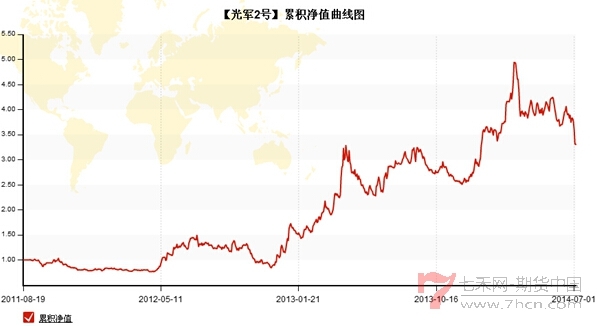 QQ截图20140709165542.jpg