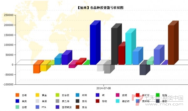 conew_qq截图20140709121617.jpg