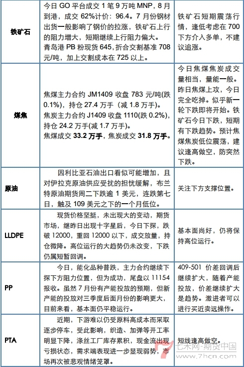 QQ截图20140709171604.jpg