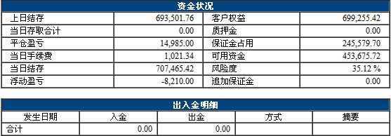 QQ截图20140709091855.jpg