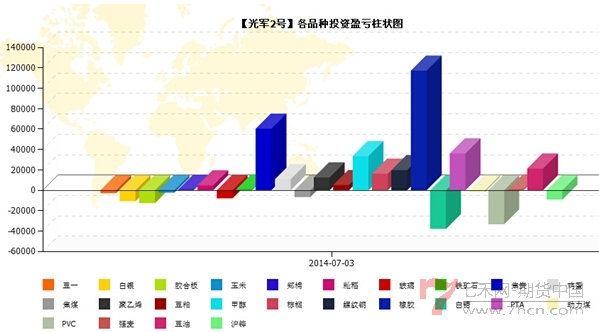 QQ截图20140709165756.jpg