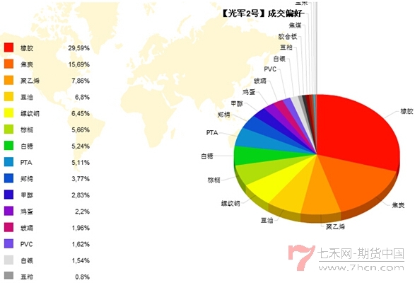 QQ截图20140709165636.jpg