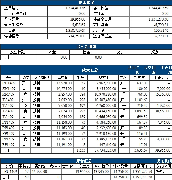 QQ截图20140711191914.jpg