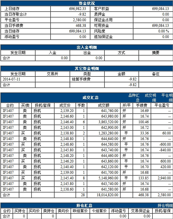 QQ截图20140711191628.jpg