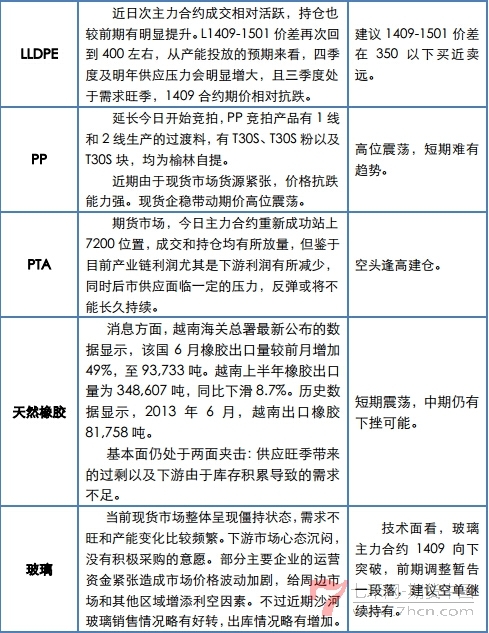 QQ截图20140716172758.jpg