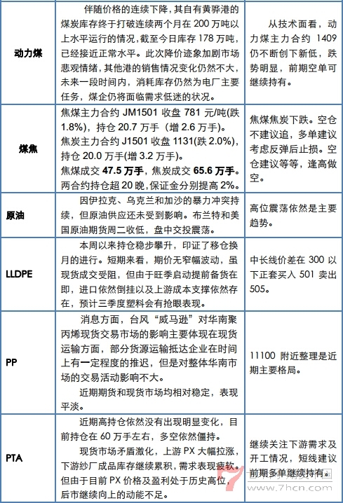 QQ截图20140723170907.jpg