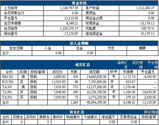 QQ截图20140730174209.jpg