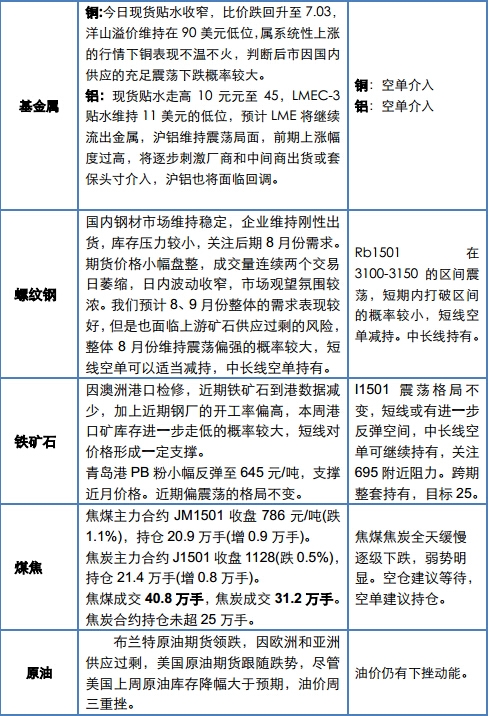 QQ截图20140731170949.jpg