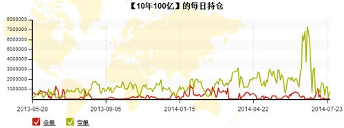 10年100亿-5.jpg