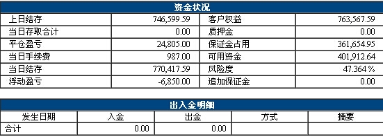 QQ截图20140811180422.jpg