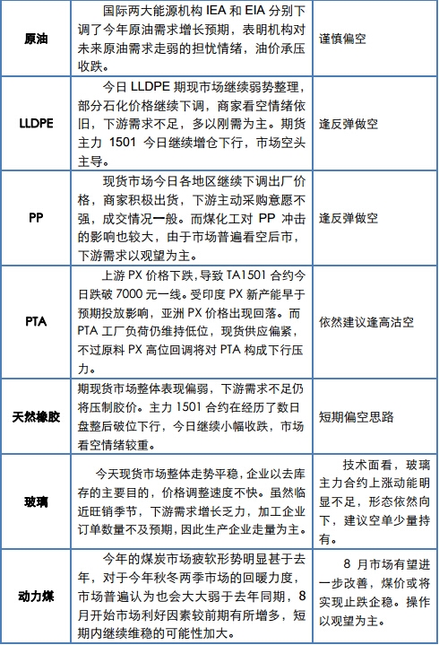 QQ截图20140813171857.jpg