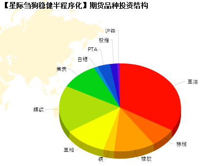 星际刍狗-3.png