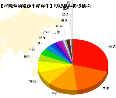 星际刍狗-2.png