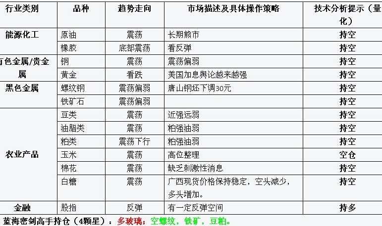 QQ截图20140825092944.jpg