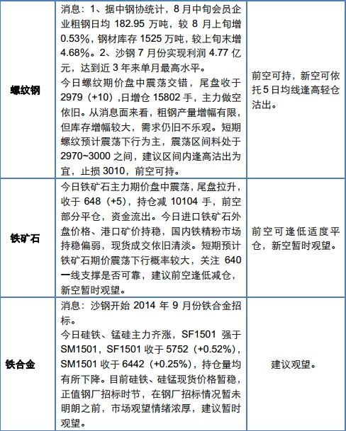 QQ截图20140826165831.jpg