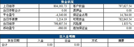 QQ截图20140829180451.jpg