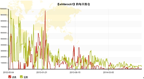 QQ截图20140902165240.jpg