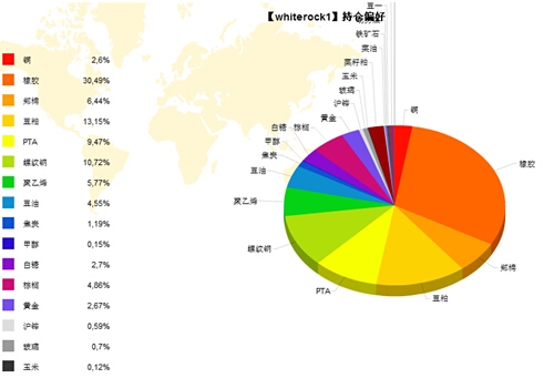 QQ截图20140902165030.jpg