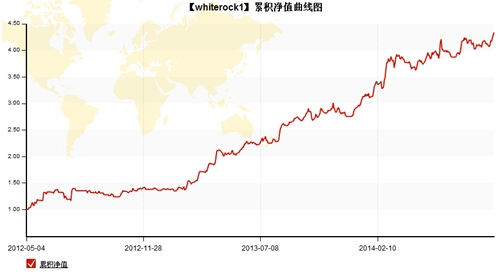 QQ截图20140902164603.jpg