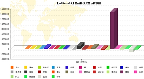 QQ截图20140902165111.jpg