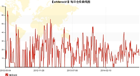 QQ截图20140902165204.jpg