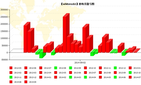 QQ截图20140902165251.jpg