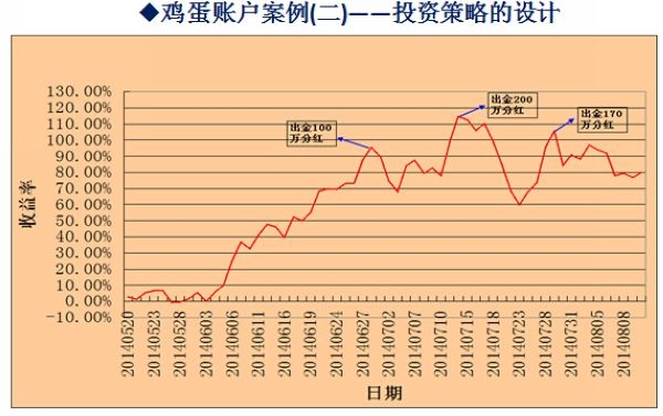 nEO_IMG_德亚报告会083111.jpg