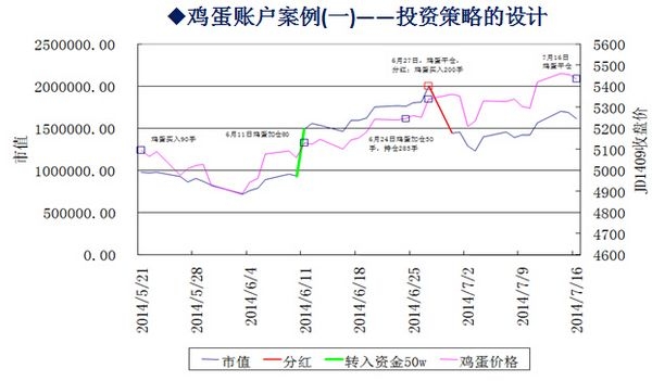 nEO_IMG_德亚报告会083110.jpg