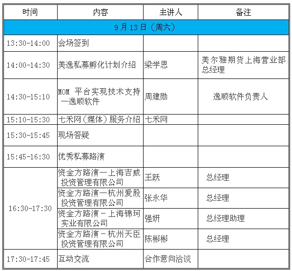 美尔雅私募对接会0913.jpg