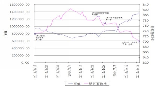 nEO_IMG_德亚报告会083114.jpg