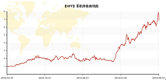 QQ截图20140917154941.jpg