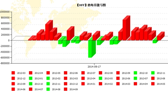 QQ截图20140917160129.jpg