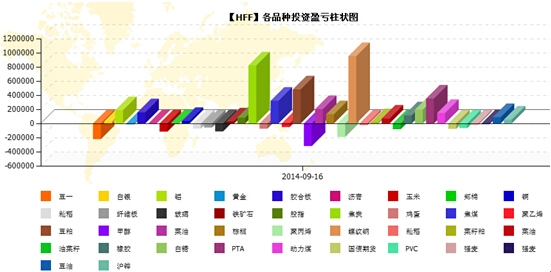 QQ截图20140917160006.jpg