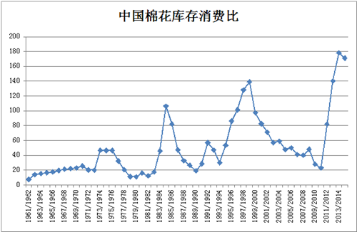 马勇140910-1.png