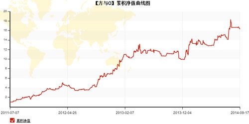 周战平-140918-2.jpg