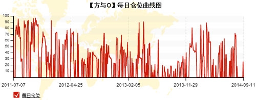 周战平140913-4.jpg