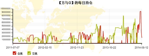 周战平140913-5.jpg