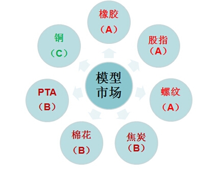 汇誉太原5.jpg