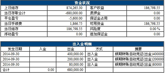 QQ截图20140930203952.jpg