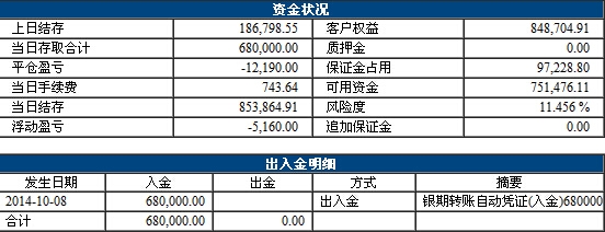 QQ截图20141008201645.jpg